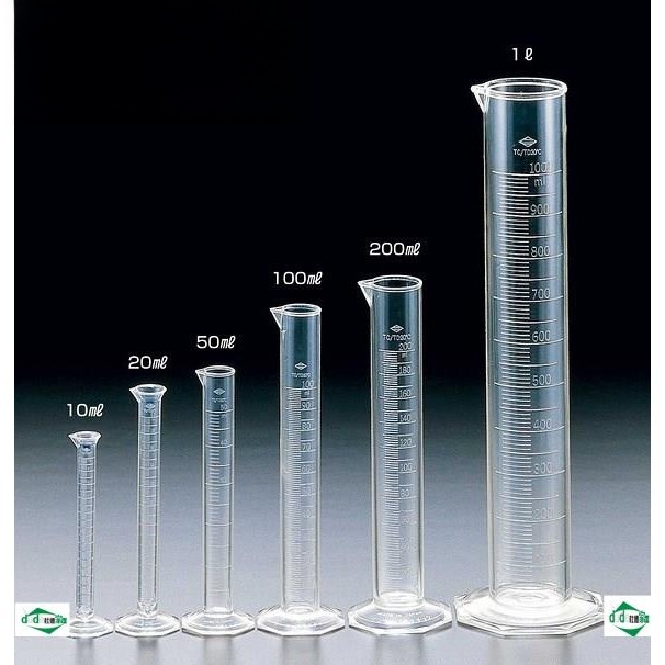 Standard Size Plastic Measurin - Baking Kitchen Set reseña y precio